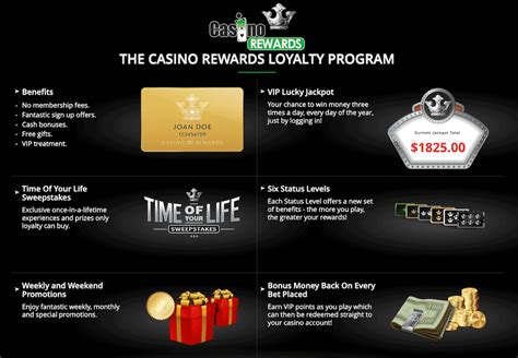 Loyalty Rewards Program for Online Casinos: VIP Perks, Cashback & Exclusive Bonuses in 2026