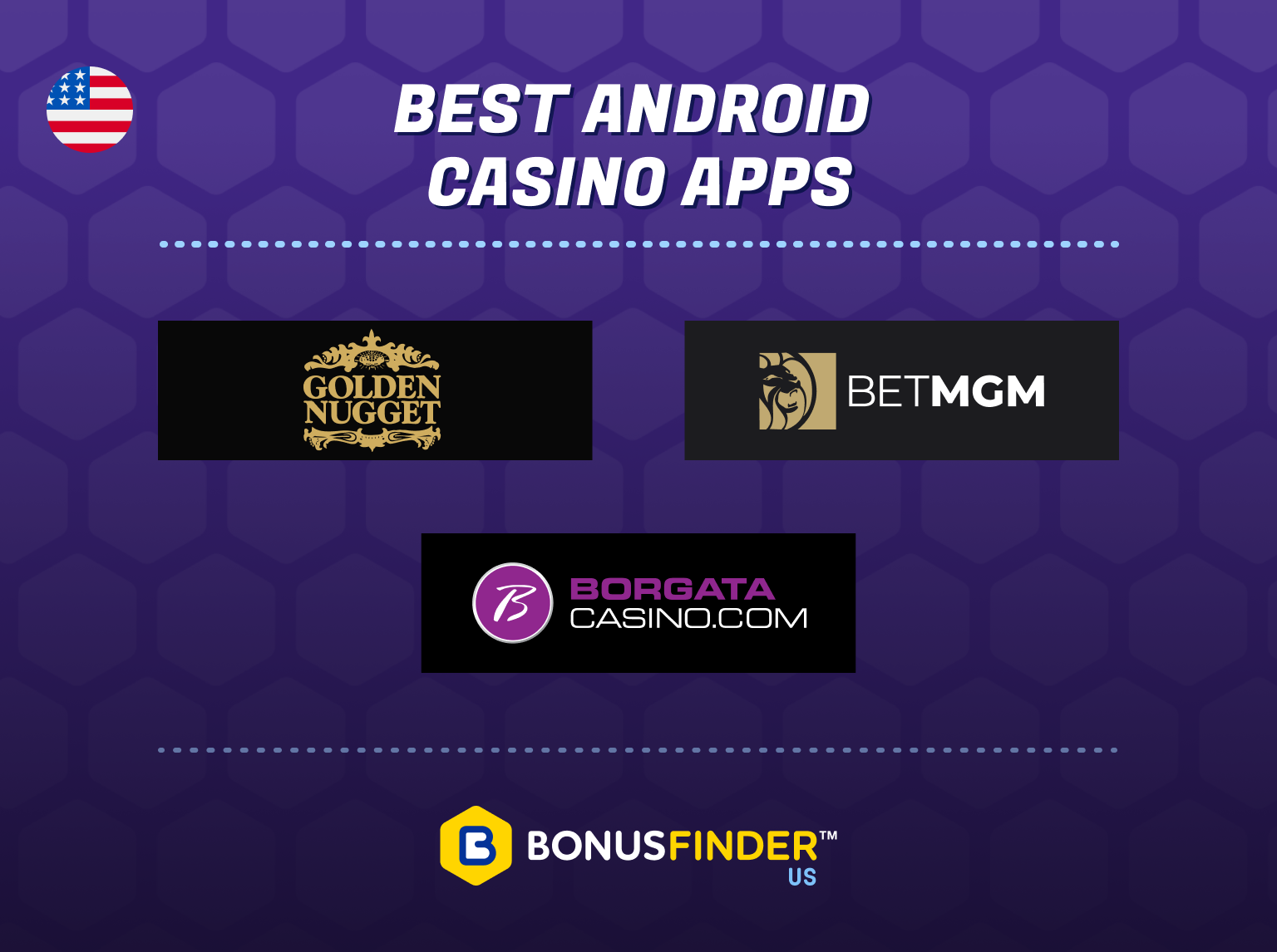 Play Android Casino App for Canada on Devices: Compatibility and Installation Review