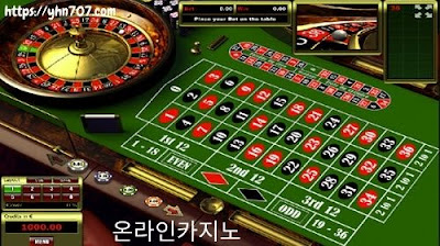 Best Online Casino for Roulette: How to Win Big in 2026