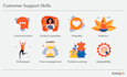 Customer Support Agent Skills I Have Learned From My Experience