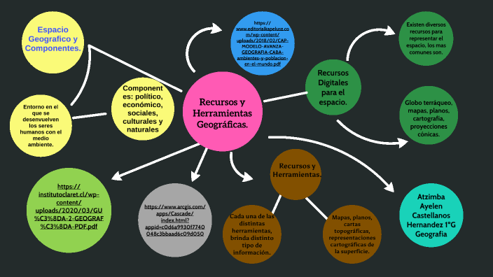 Herramientas y recursos para el juego responsable 2026: guía definitiva, consejos, límites, autoevaluación y ayuda profesional