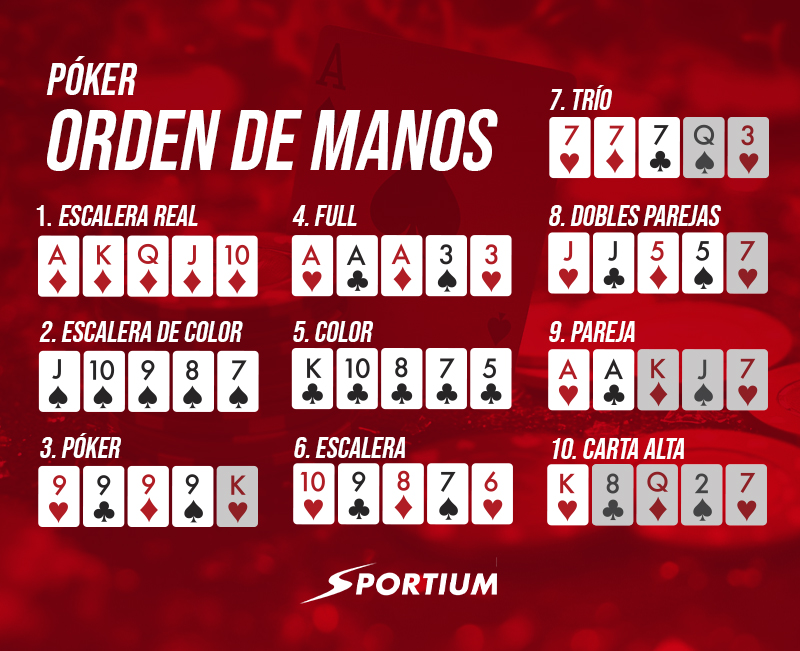 Recensioni di siti di poker per principianti: guide, bonus, strategie e i migliori siti sicuri