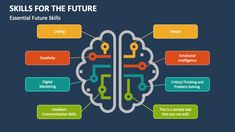 Mastering Strategies: Navigating the Future of Skill-Based Gaming Regulation