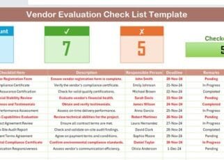 Master Casino Selection: Using A Checklist To Evaluate Casinos