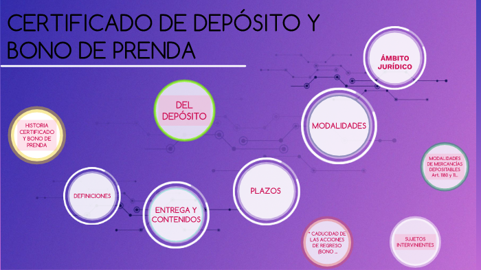 Códigos de bonificación de depósito de alta igualación: Obtén el máximo bono, ofertas exclusivas y promociones