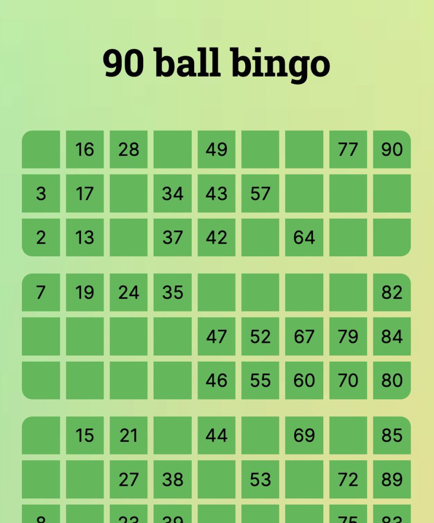 Unlock Winning Strategies: Inside Secrets for 90 Ball Bingo Online