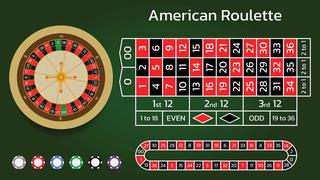 How to Play American Roulette Online: Your Winning Strategy