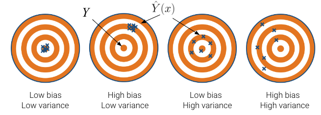 Best Low Variance Slots for Wagering: Insider Secrets to Maximize Wins