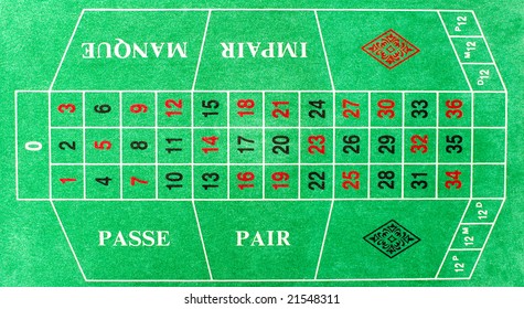 French Roulette Rules: La Partage and En Prison Explained 2026
