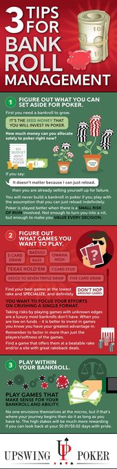 Master Your Bets: How To Manage Your Gambling Bankroll in 2026