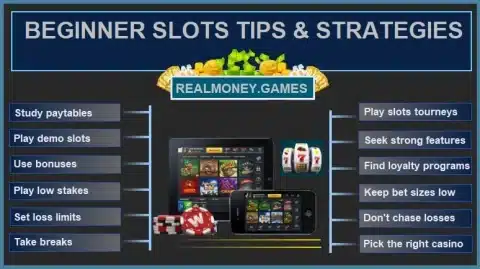 How To Play Online Slots - A Beginner's Guide to Insider Secrets