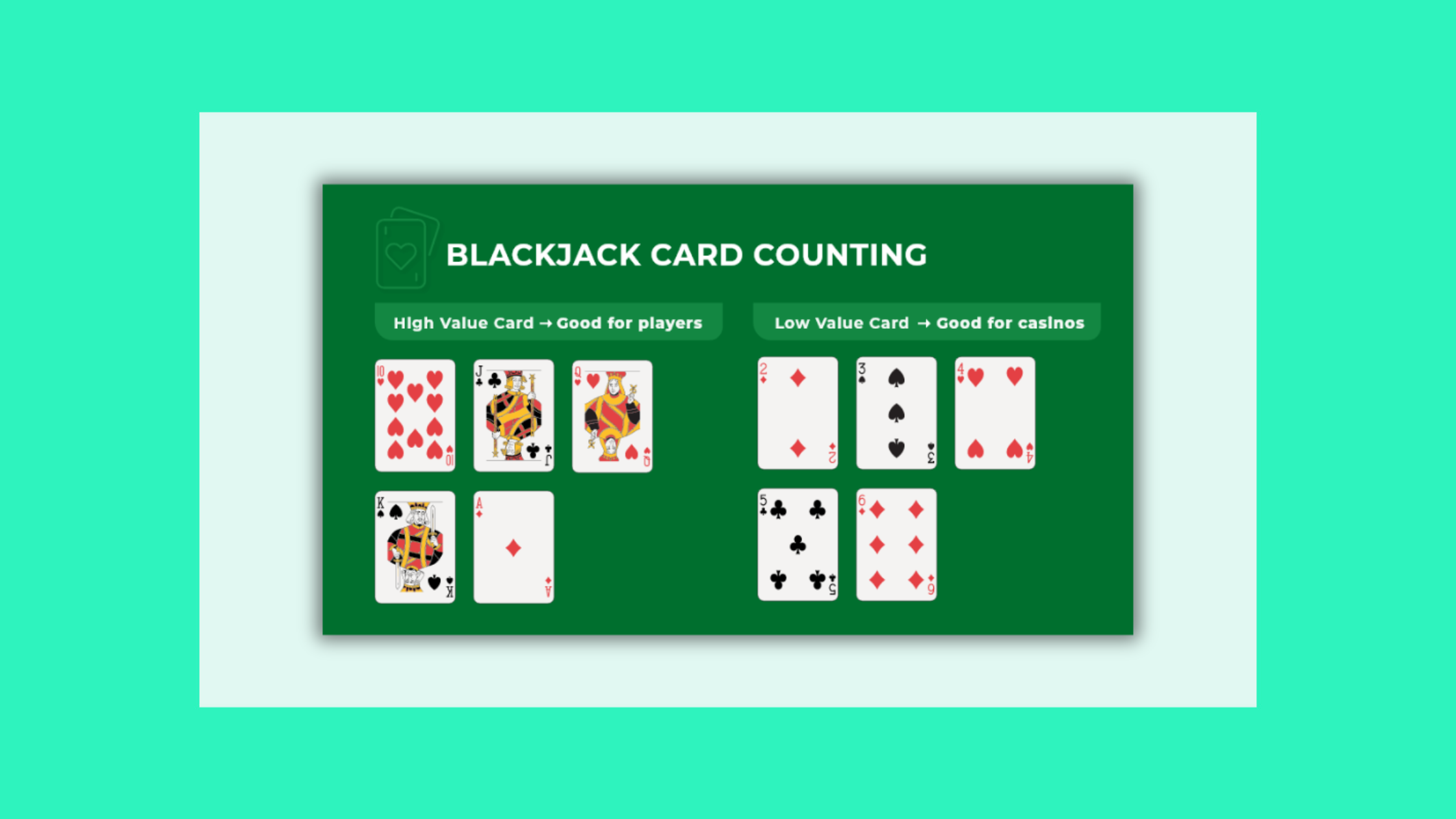 Unlock Insider Secrets: Introduction to Card Counting in Blackjack in 2026