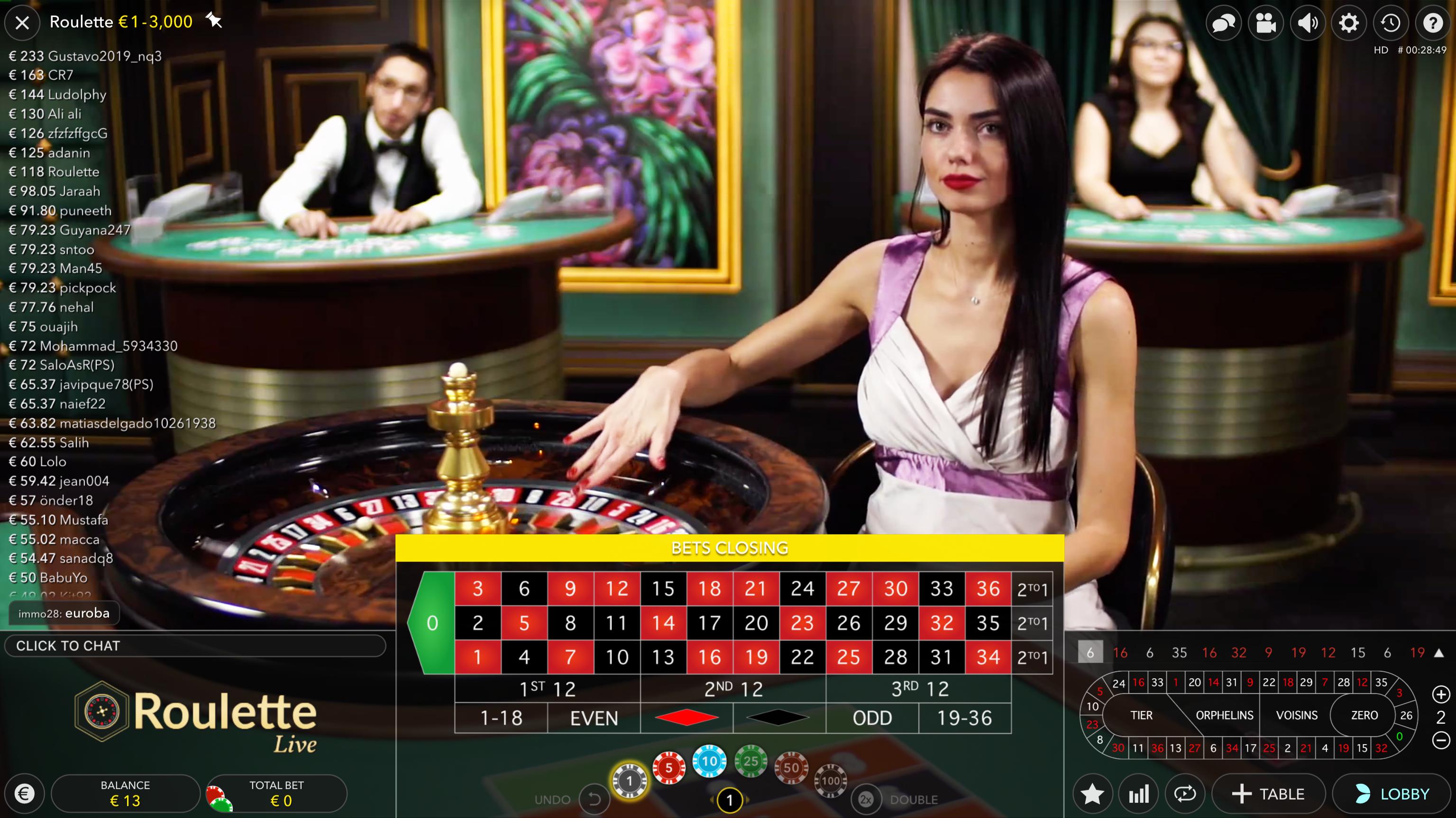 Live Dealer Roulette: Play Online with Real Croupiers, Best Strategies & Win Real Money