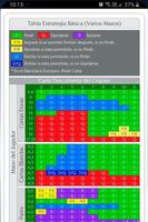 Tabla de Estrategia Básica de Blackjack: Guía Definitiva para Ganar y Reducir la Ventaja del Casino