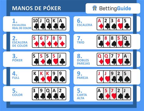 Three Card Poker Live Dealer Official Site: Login, Sign Up & Rules