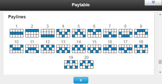 Mastering Slot Mechanics: Understanding Paylines, Reels, and Rows in 2026