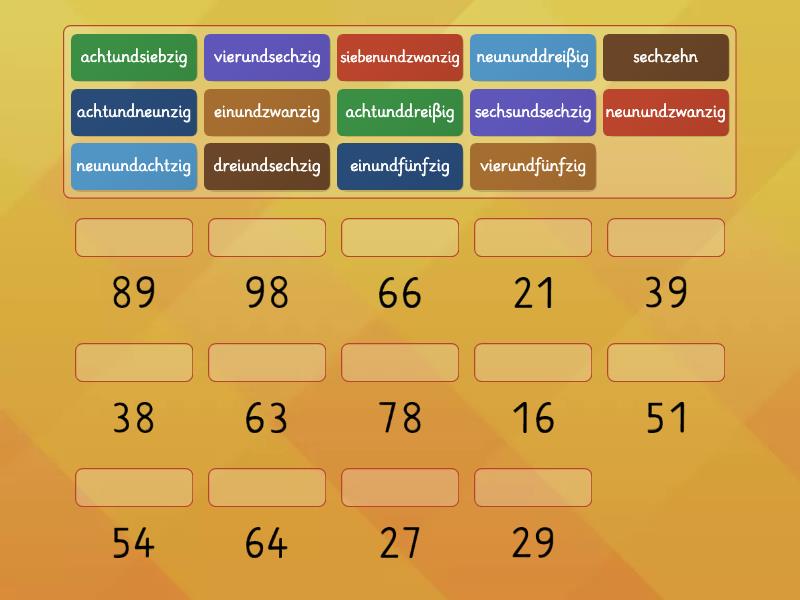 Welche Spielautomaten zahlen am besten: Top-Auszahlungen, hohe RTP Slots & beste Gewinnchancen im Casino-Vergleich